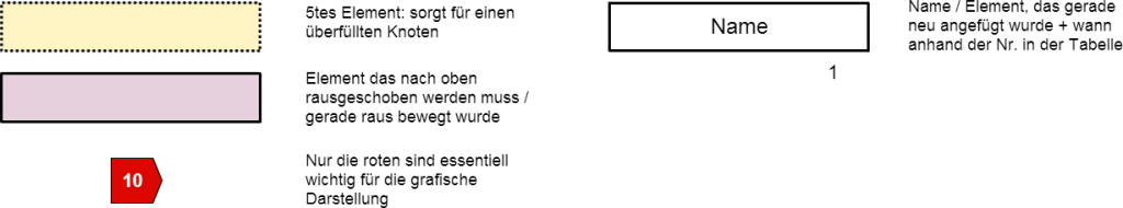 erklar